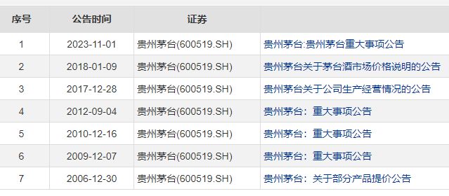 2024天天彩正版资料大全,定制化执行方案分析_专业款23.41