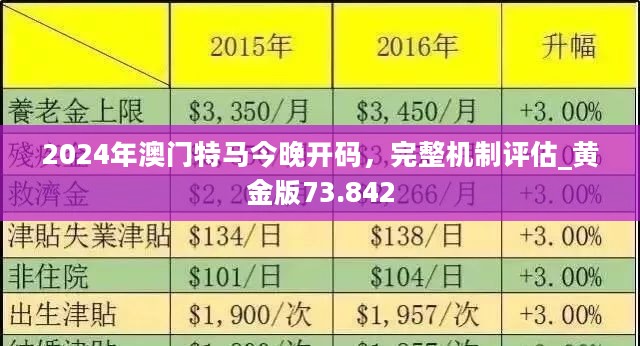 2024新澳门精准免费大全,实地验证设计解析_Chromebook91.189