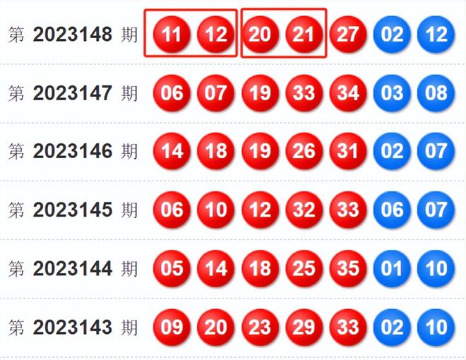 2024年新澳门今晚开奖结果查询表,深层数据应用执行_pro81.249