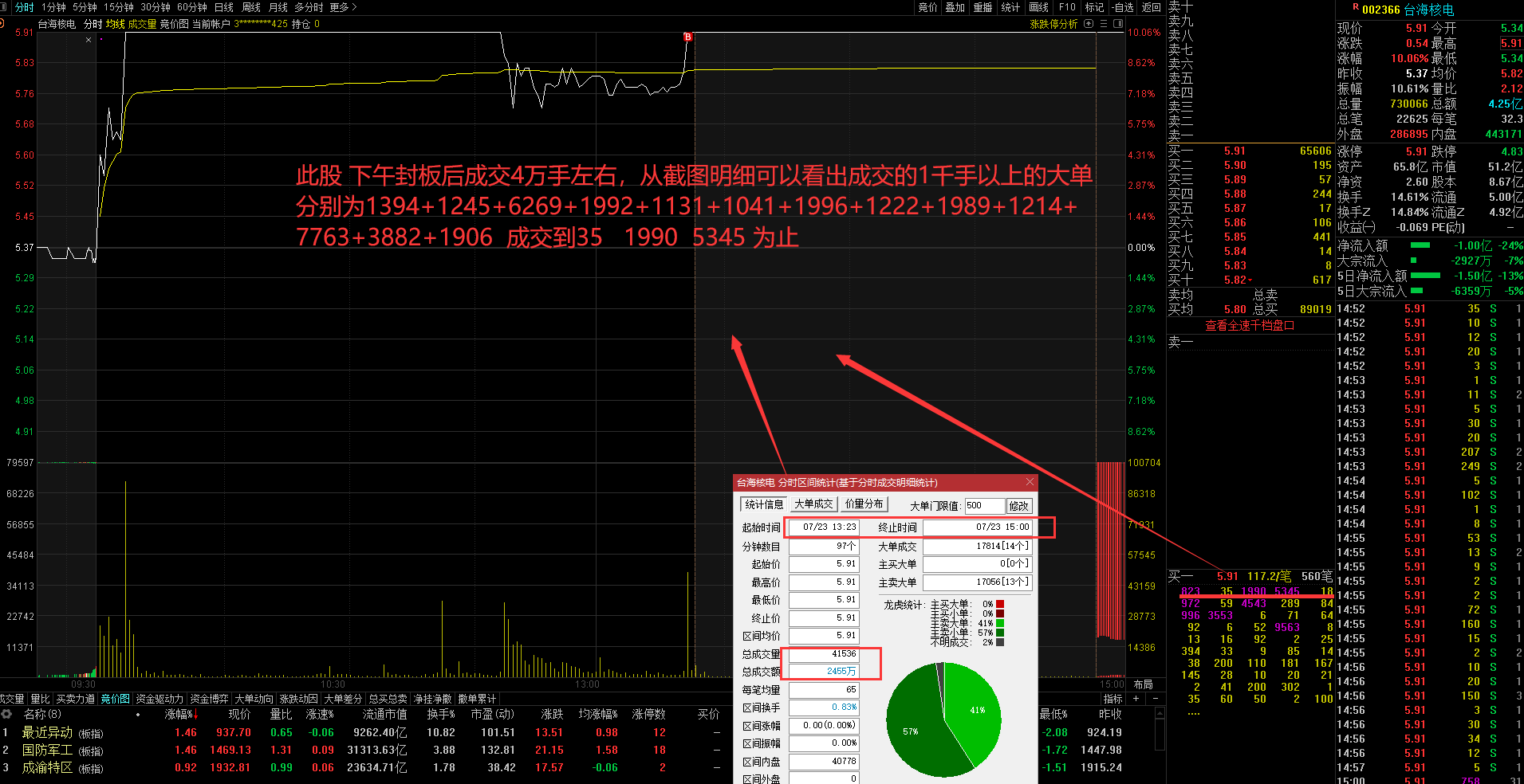 949494王中王正版资料,综合数据解释定义_LE版14.593