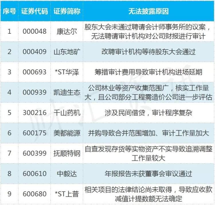 抚顺市审计局最新动态发布