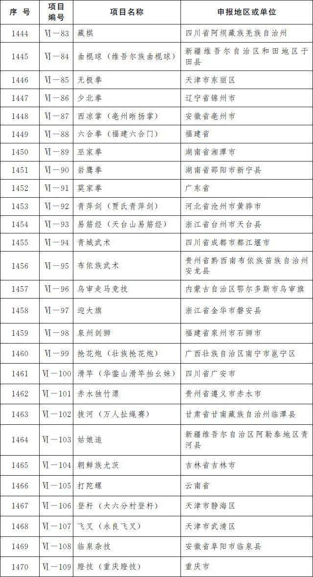 贤太村委会最新发展规划概览