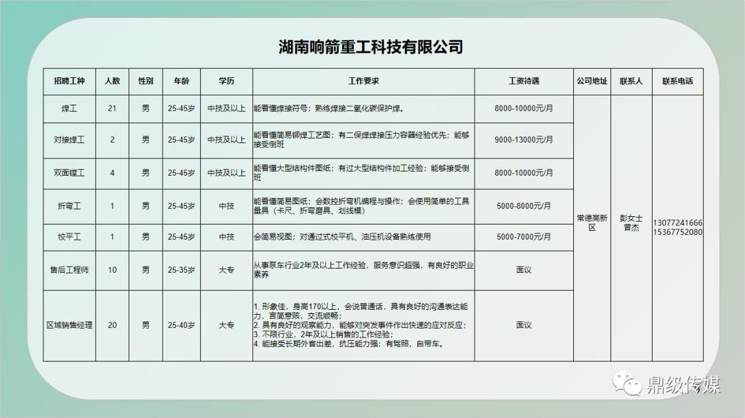 2024年12月2日 第13页