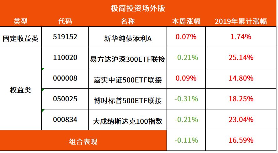 2024澳门天天开好彩大全杀码,新兴技术推进策略_理财版36.210