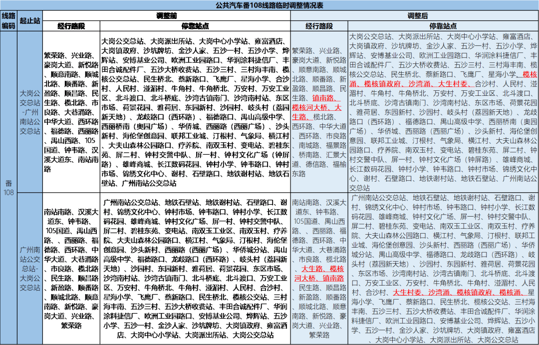 2024新澳门免费资料澳门钱庄,国产化作答解释落实_定制版6.22