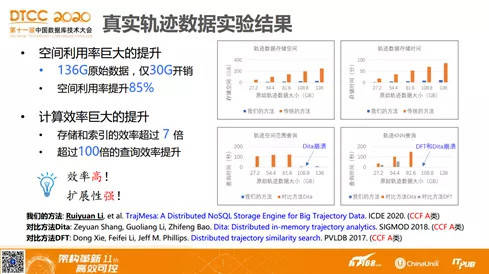 2024年澳门天天开好彩,实践分析解析说明_2D95.328