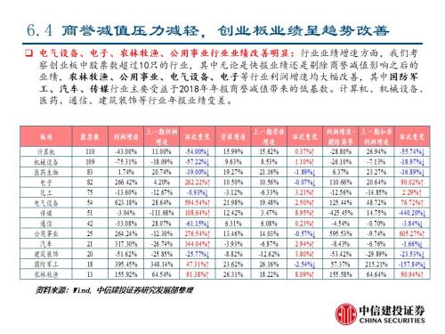 2024新奥全年资料免费大全,快速解答方案执行_N版54.630