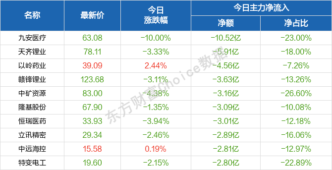 2024天天彩正版资料大全十,深入解答解释定义_顶级款30.279