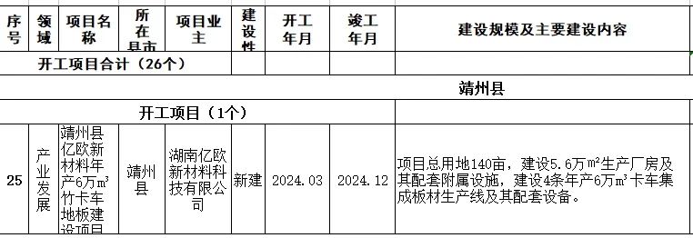 2024年12月3日 第75页