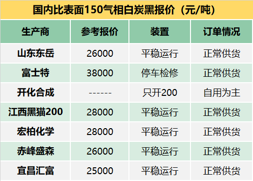 浅夏的那抹微凉 第5页