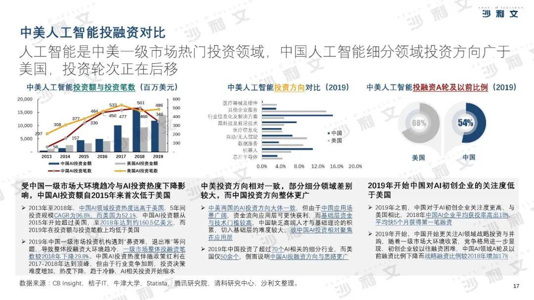 2024新澳资料大全免费,实地评估策略数据_免费版53.447