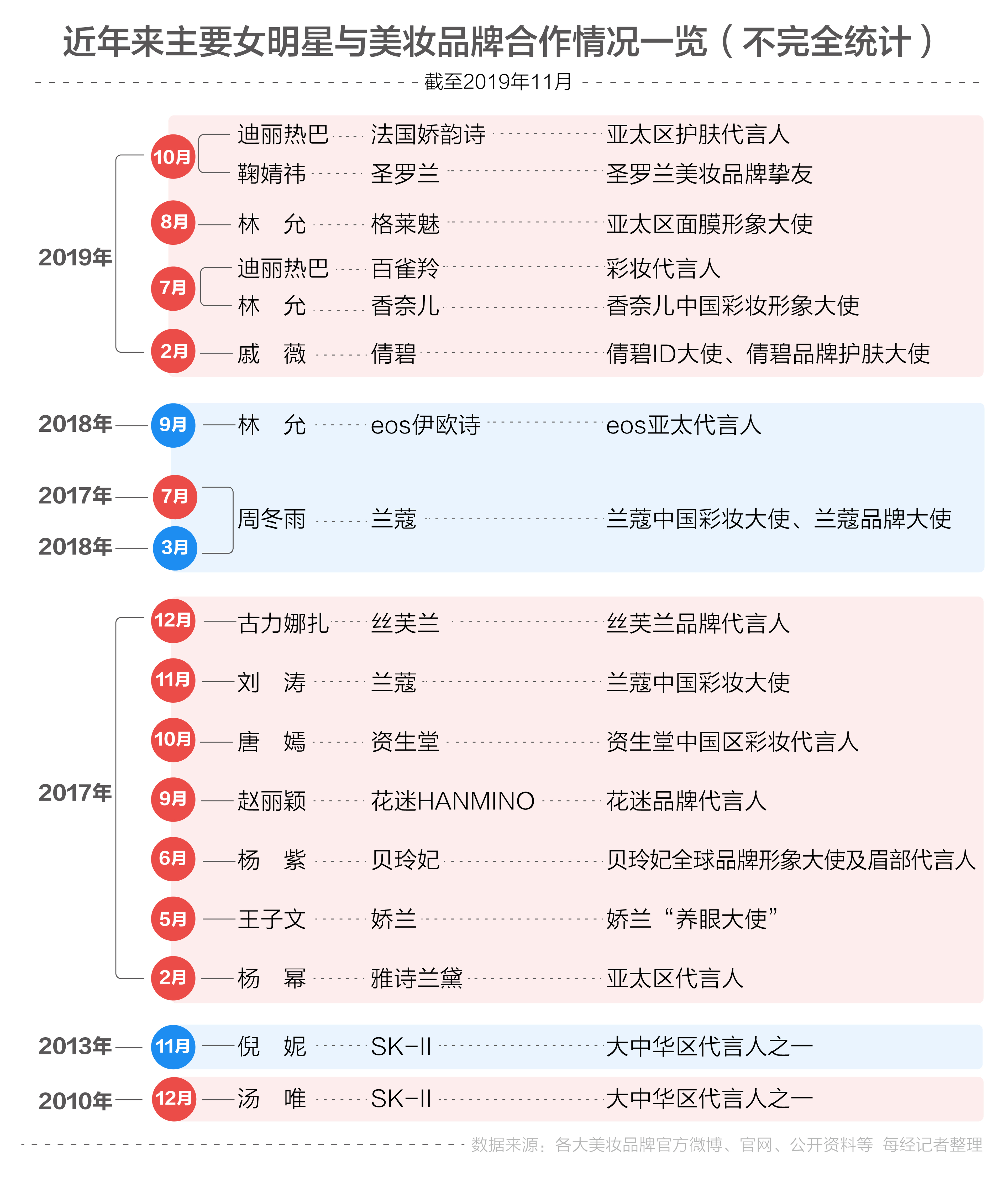 浅夏〆忆汐 第4页