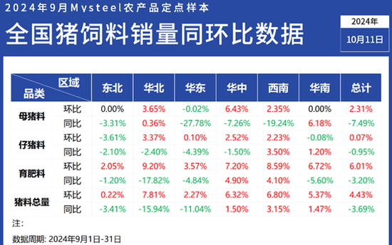 蜜桃果儿 第4页