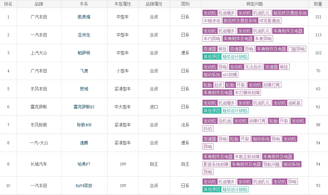 2024新奥门免费资料,适用计划解析_WP19.056