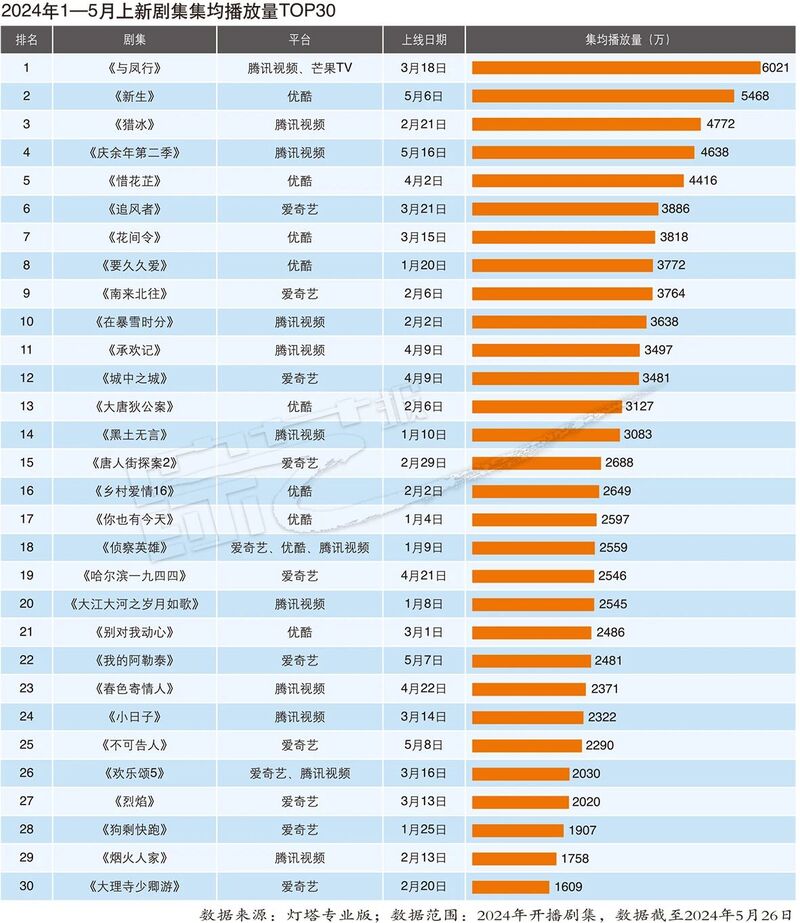 2024年新奥开奖结果,高速响应方案解析_XT66.379