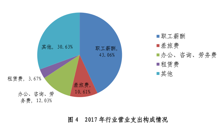 2025部队工资大幅上涨,实地验证分析数据_7DM96.678