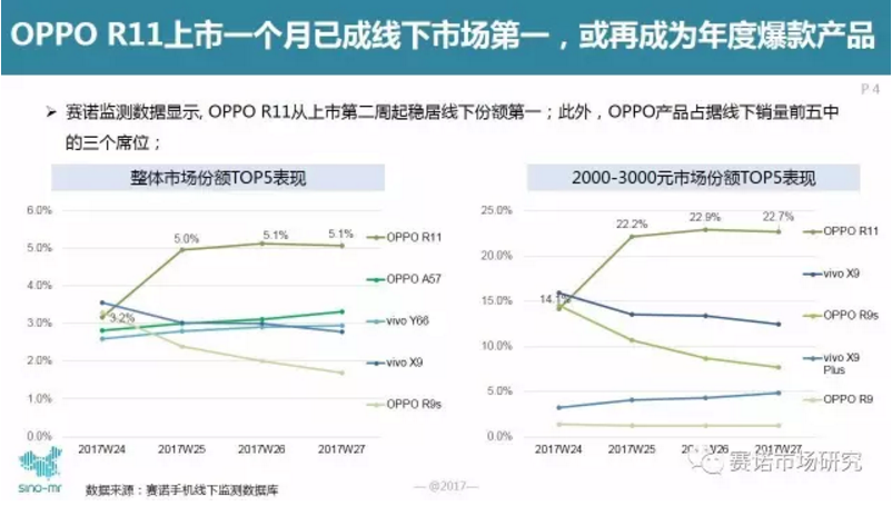 你是我记忆里残留的余温℡ 第4页