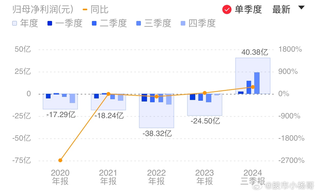 2024澳门特马今晚开奖图纸,高速解析方案响应_pack25.636