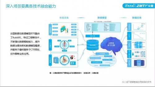 2024澳门天天六开彩怎么玩,数据解答解释落实_理财版66.980