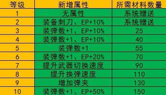 2024年澳门今晚开什么码,真实解析数据_升级版53.293