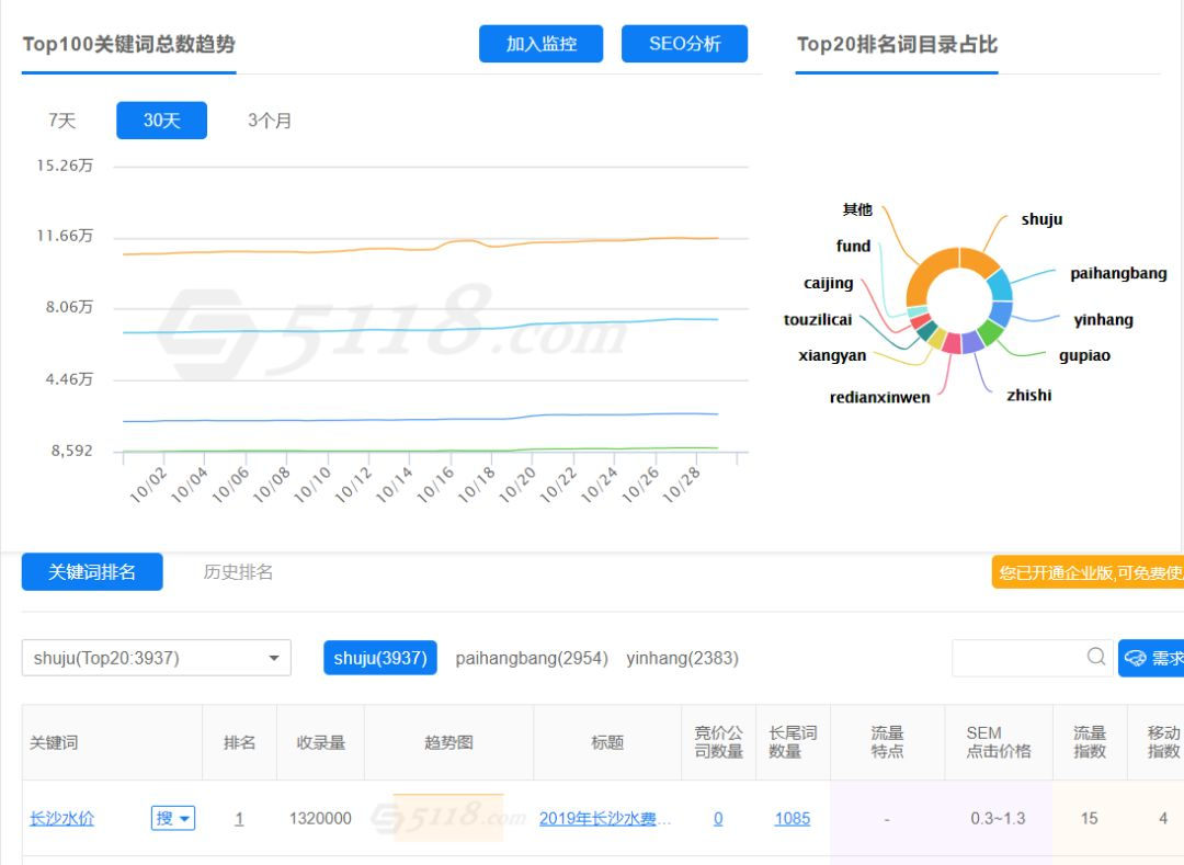 48549内部资料查询,深度应用数据解析_AP48.271