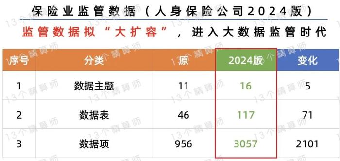 2024全年資料免費大全,数据整合执行策略_标准版82.492