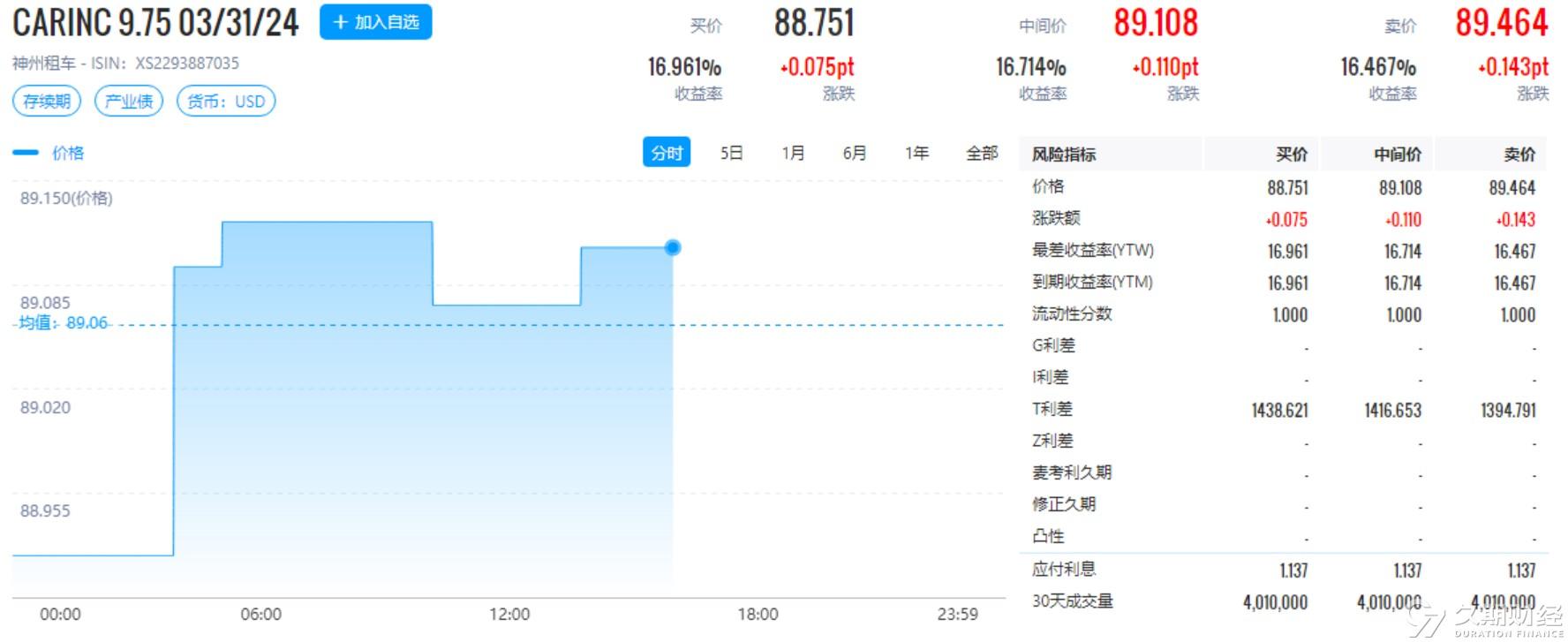 2024新奥天天免费资料,深层策略设计数据_HDR70.664