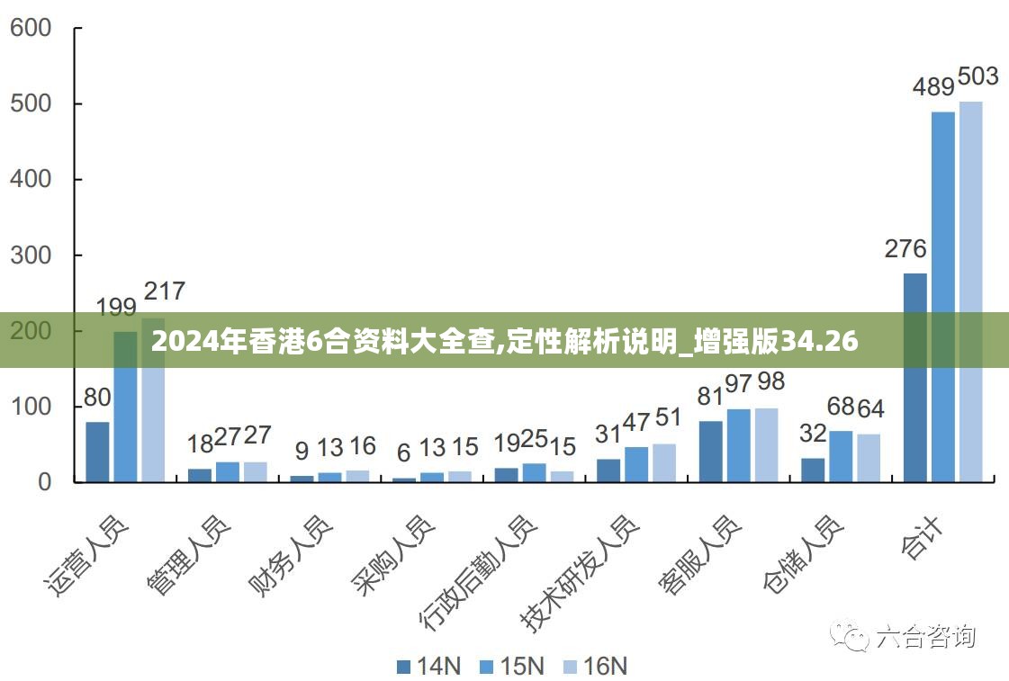 香港2024正版免费资料,深度策略数据应用_DX版94.414