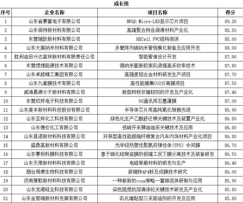 2024年12月 第1605页