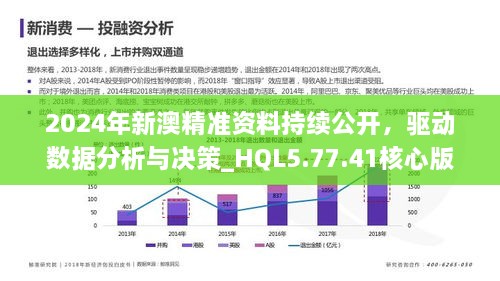 2024新澳正版免费资料,数据支持策略解析_Prestige60.20