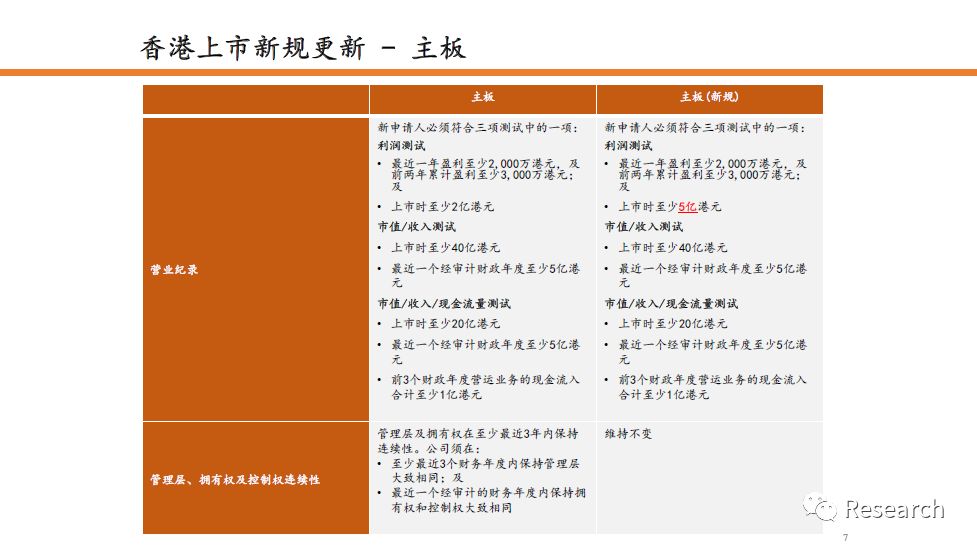 2024香港资料大全正新版,持续解析方案_战略版48.755