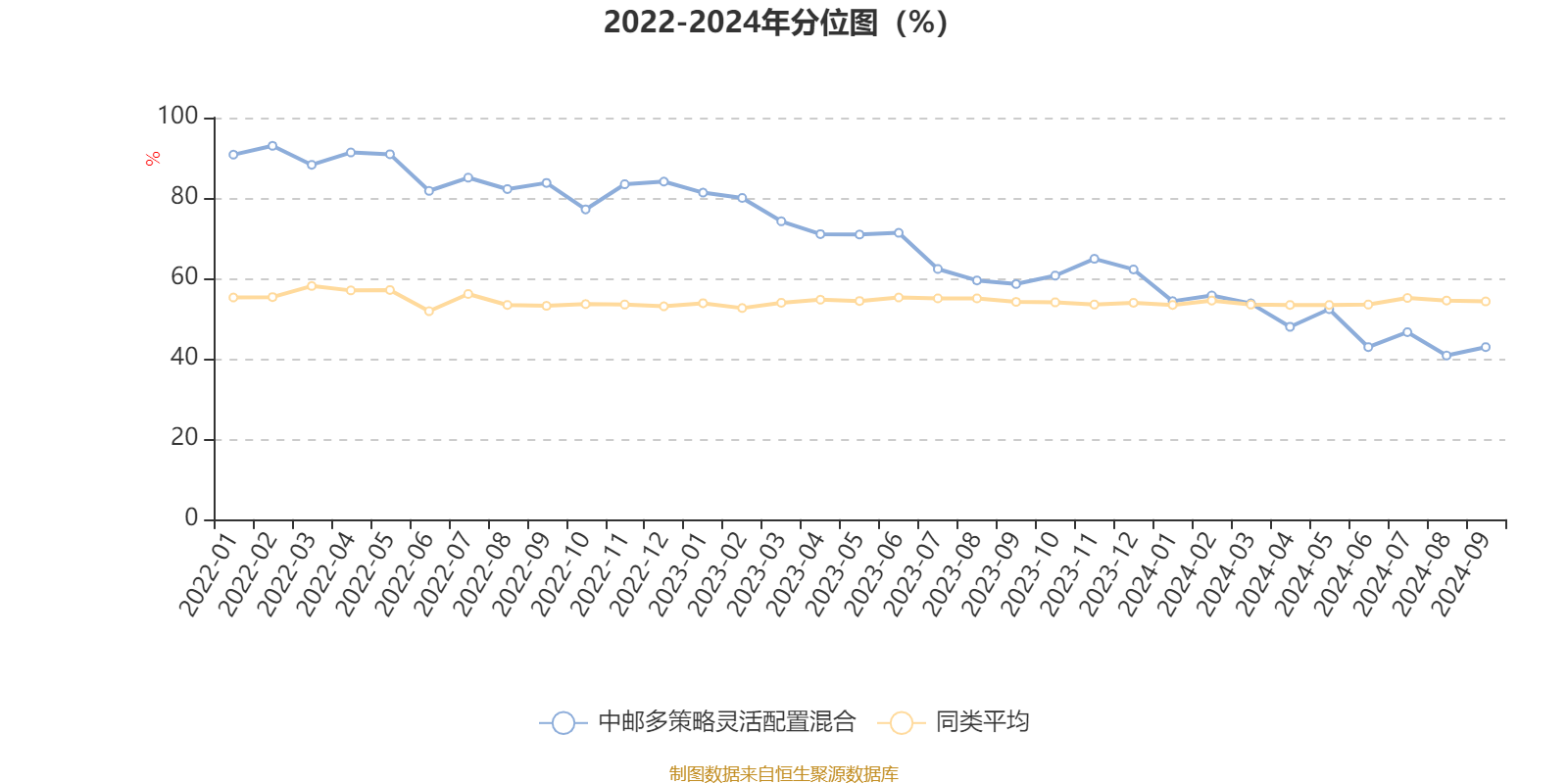 2024澳门六开彩开奖号码,准确资料解释落实_Gold62.639