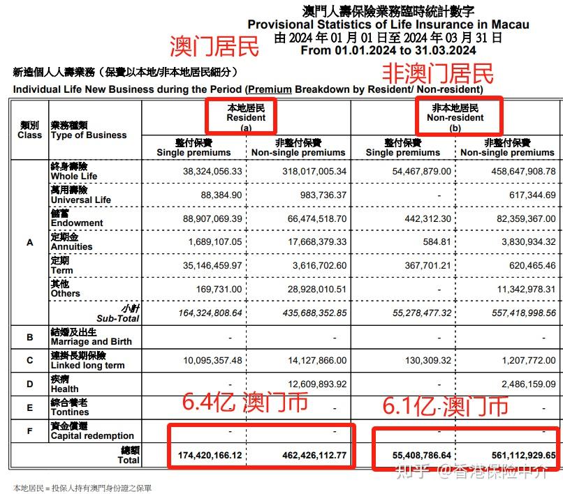 2024年澳门内部资料,权威诠释推进方式_3DM59.240