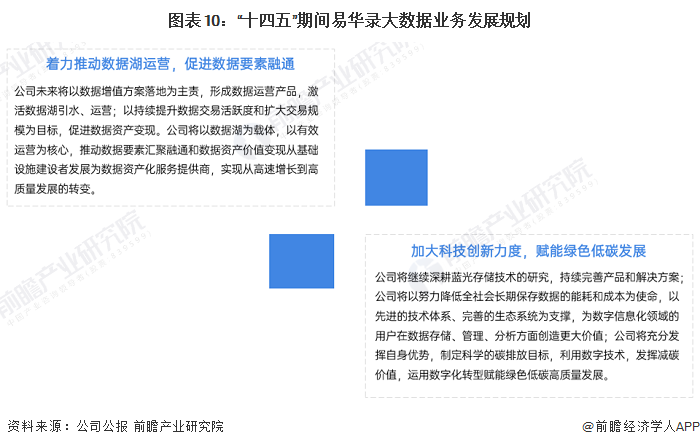 2024新澳门精准资料期期精准,深度数据应用实施_社交版42.740