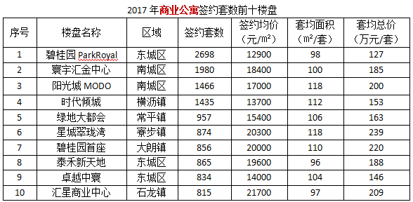 2024年12月 第1601页