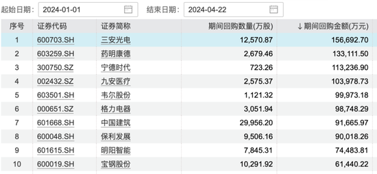 2024年香港正版资料免费大全图片,性质解答解释落实_Windows11.309