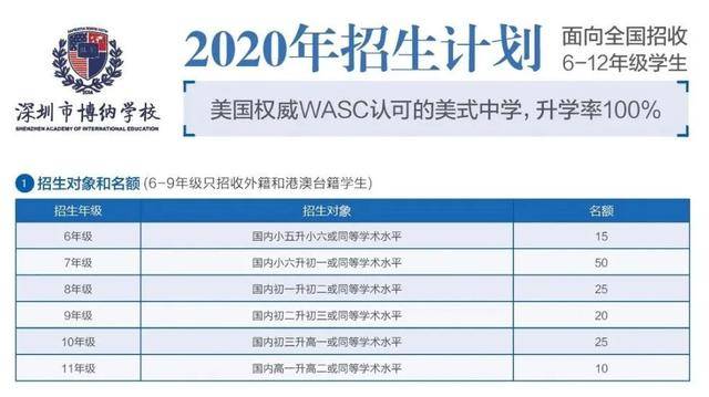 2024新奥彩开奖结果记录,实地验证数据应用_ChromeOS96.901