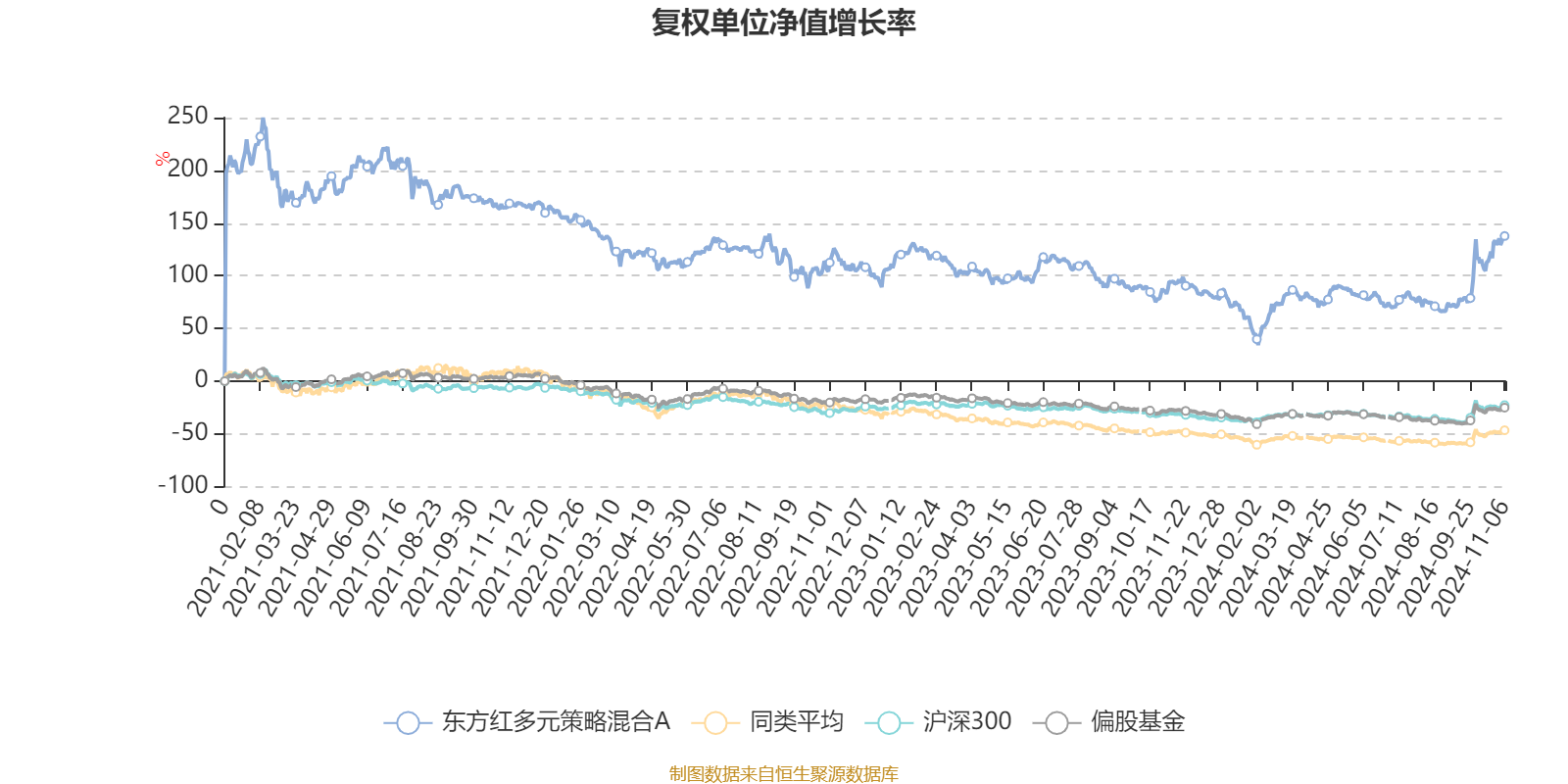 2024新奥历史开奖记录香港,深度应用解析数据_社交版57.813