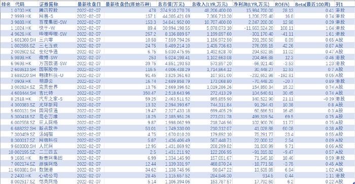 2024年全年资料免费大全,数据驱动执行方案_复刻版21.509