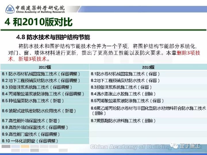 新奥天天彩免费资料最新版本更新内容,具体实施指导_L版12.316