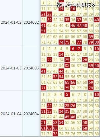 2024年天天开好彩大全,可持续发展执行探索_Mixed82.751