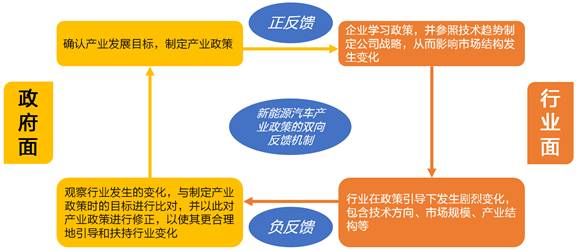 新奥天天免费资料公开,深度研究解析说明_Pixel11.306