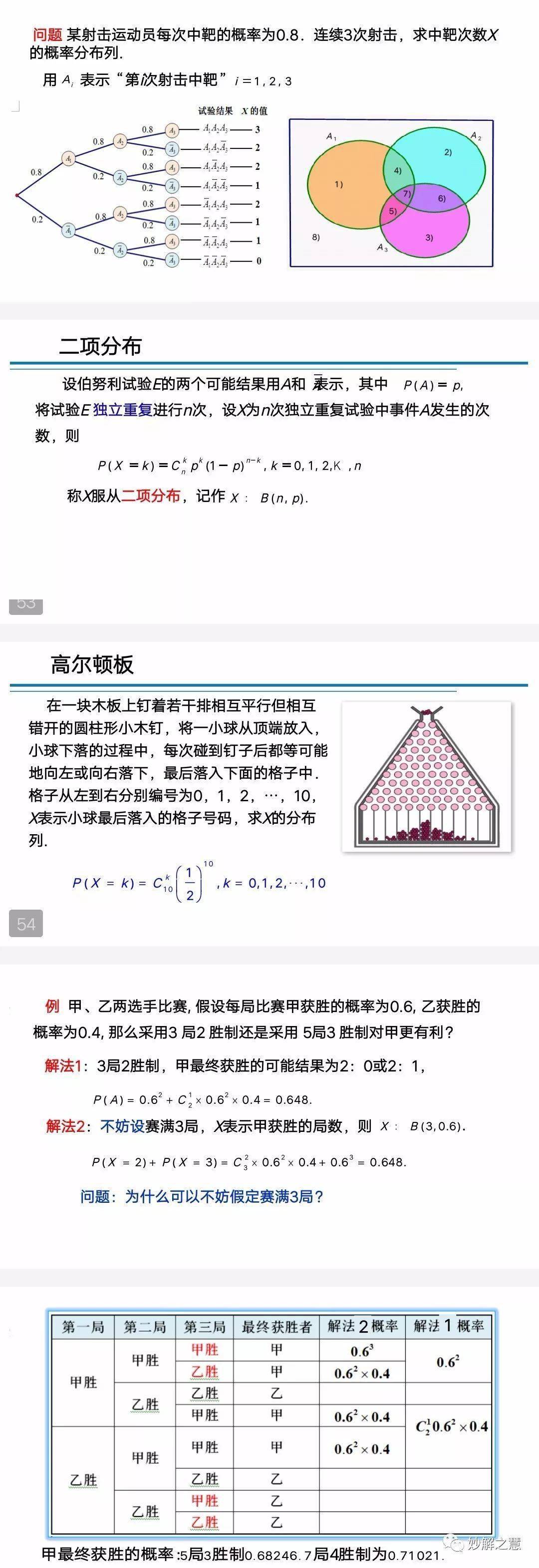 2024新澳门六今晚开奖直播,统计解答解析说明_QHD55.84