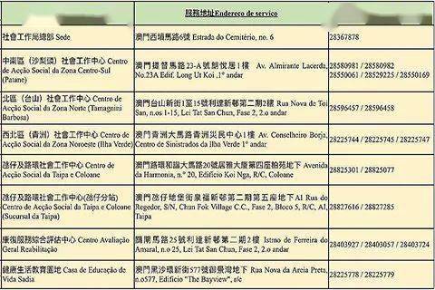 新澳天天免费资料单双大小,深入研究解释定义_DX版14.252