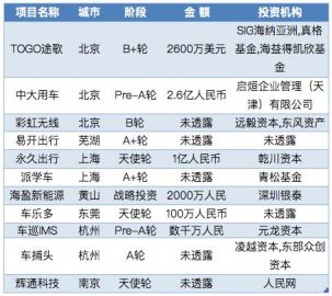 2024澳门今天晚上开什么生肖啊,创新执行策略解读_Advance19.868