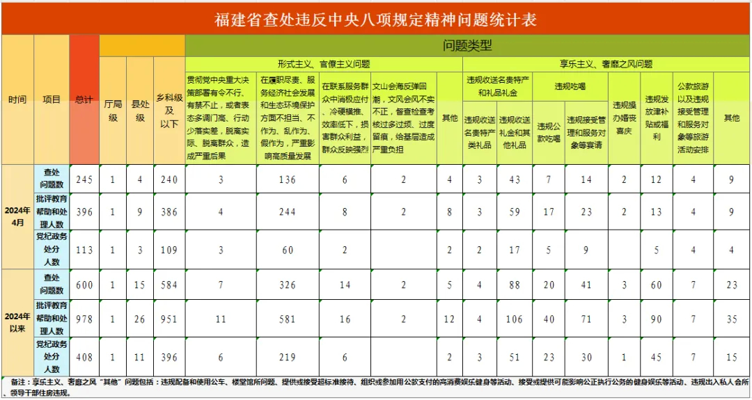 2024年新澳门今晚开奖结果2024年,最新核心解答定义_Plus31.539