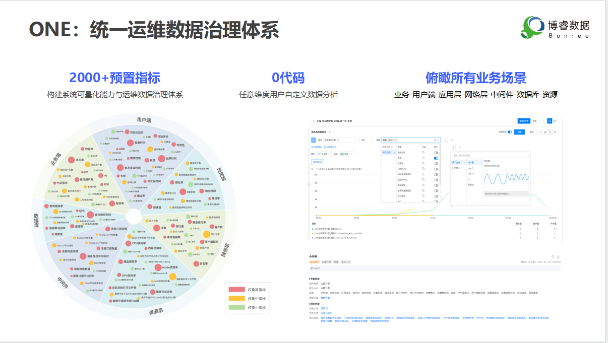 一一肖一码,数据整合执行方案_FHD18.403