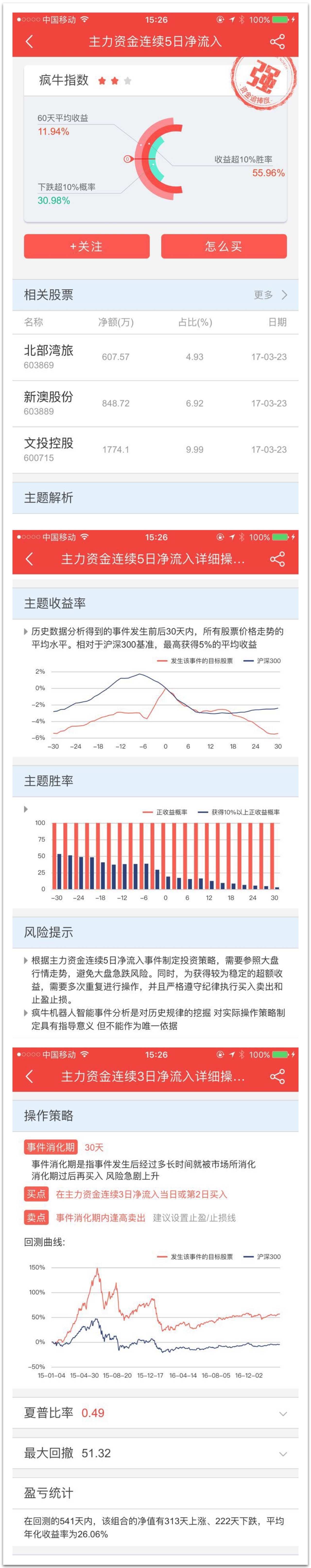 7777788888新奥门,全面数据策略解析_VE版54.330