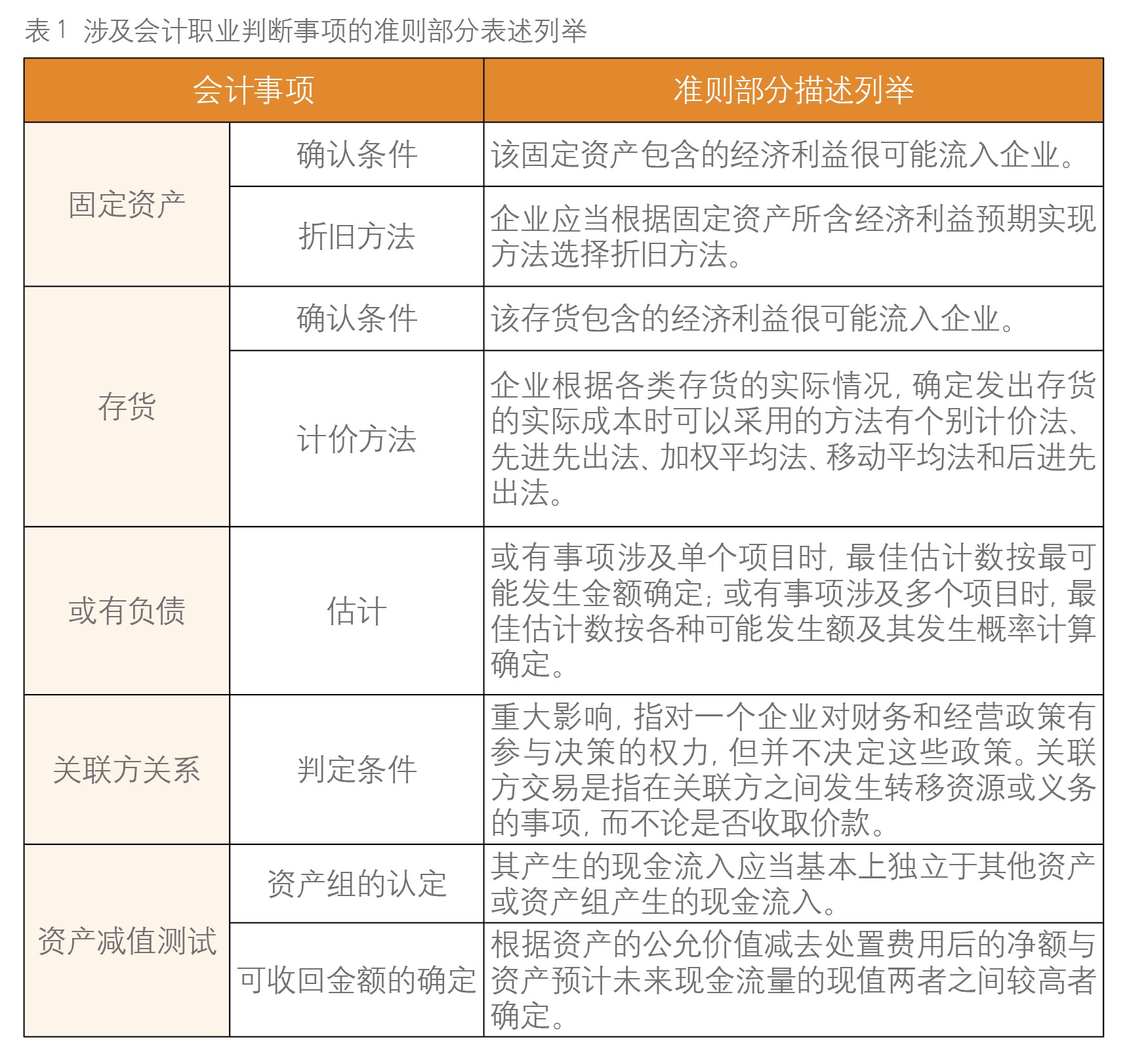 2024澳门六今晚开奖,合理执行审查_L版52.227