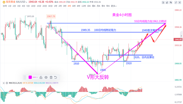 今天晚9点30开特马,市场趋势方案实施_36045.489